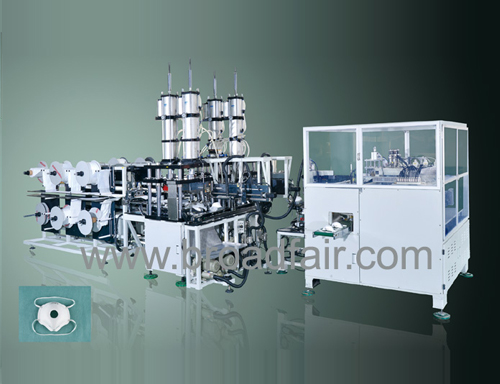 杯型口罩自動生產線